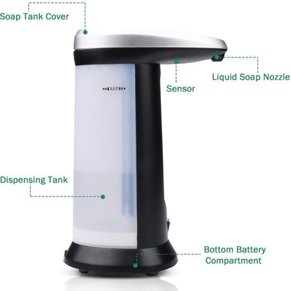 Dispensador Automatico De Jabon Liquido Para Manos